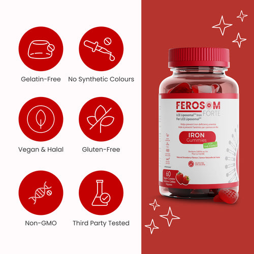 LCE Liposomal Iron Gummies - Launch Promotion