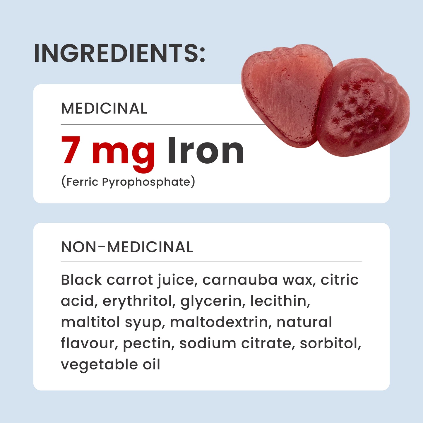 LCE Liposomal Iron Gummies - Launch Promotion