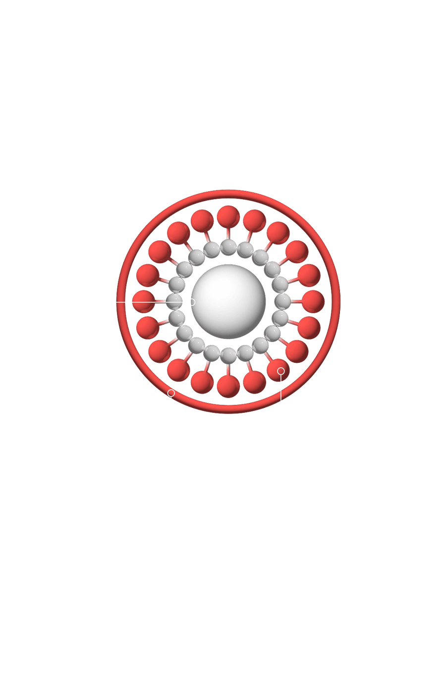 How it works graphic
