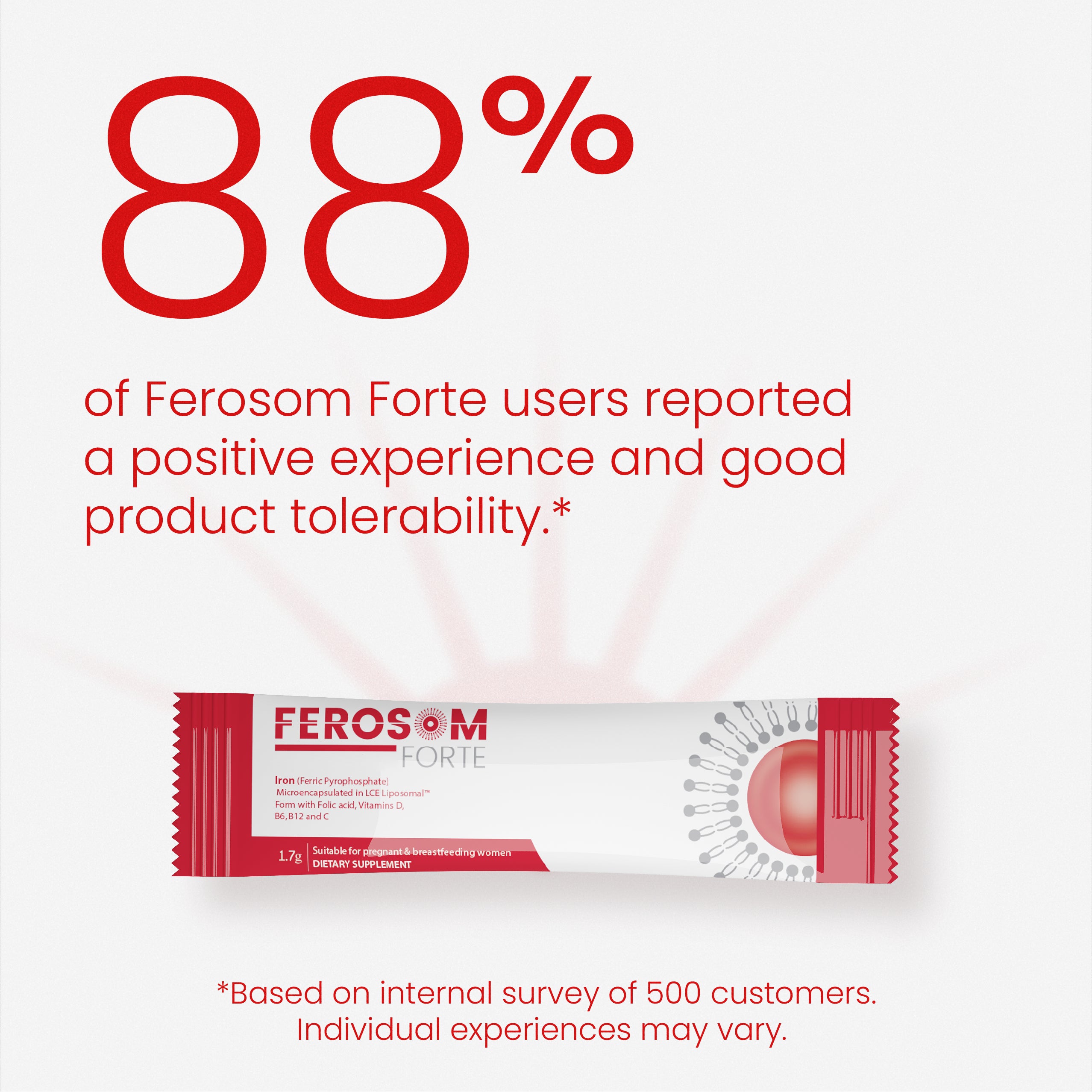 LCE Liposomal Iron Sachets (Berry-flavoured)