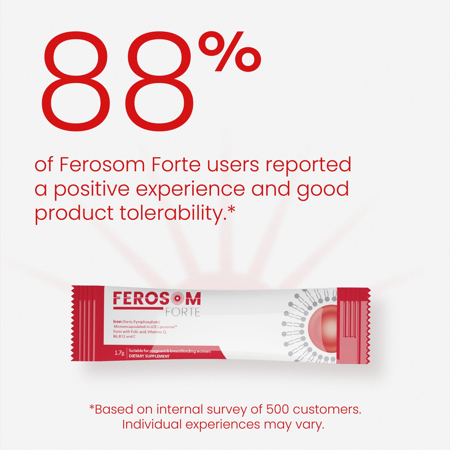 LCE Liposomal Iron Sachets (Berry-flavoured)