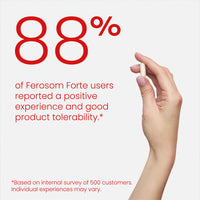 LCE Liposomal Iron Capsules